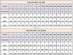 Load image into Gallery viewer, 2024 Women Evening Dresses Long Beading Prom Gowns Tulle Party Dress Lace Pearls Sleeveless Formal Evening Party Dress vestidos